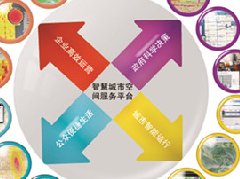 昆明5G產業規劃出爐，首輛免費5G智慧公交來啦