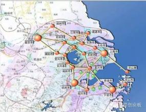 大城市群協(xié)同發(fā)展障礙及實現(xiàn)機(jī)制研究